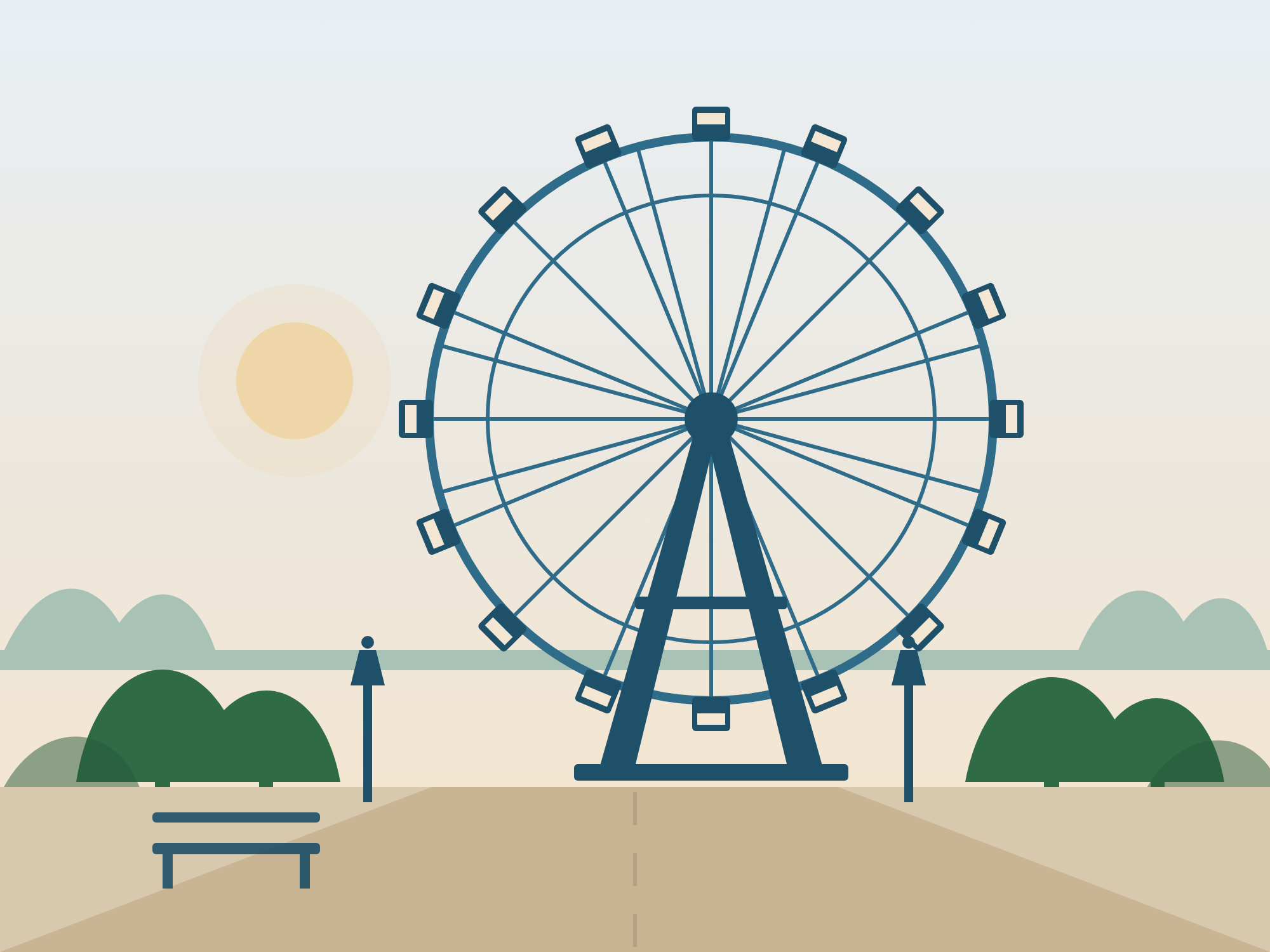 Das Riesenrad im Wiener Prater
